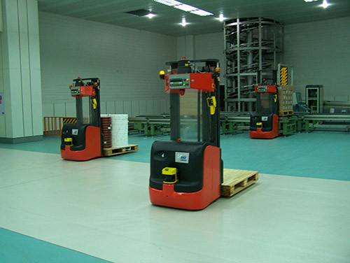 Intellgent warehousing